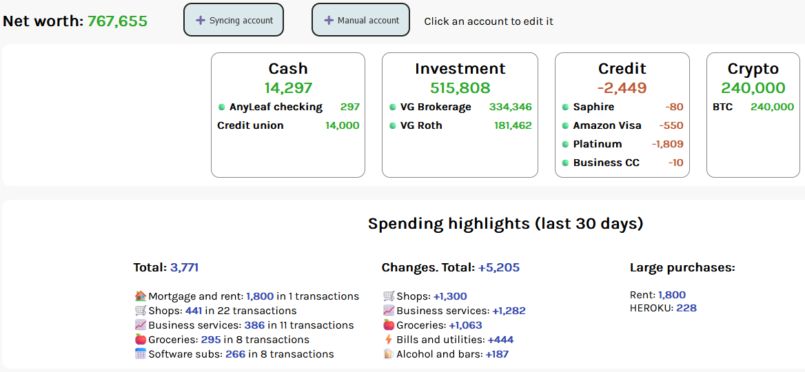 Dashboard example